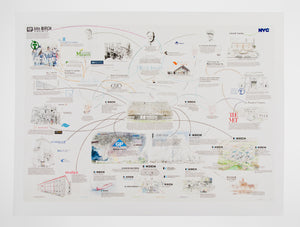 Watercolor infographic of the Koch industries political connections.